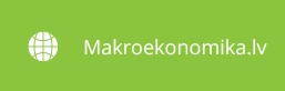 Makroekonomika