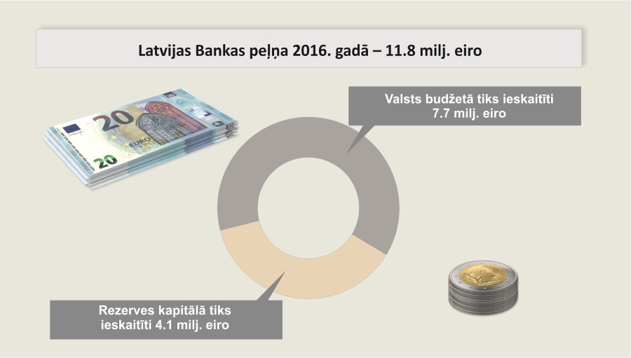 LB pelna-2016a