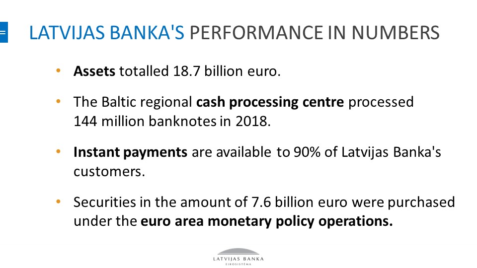 Latvijas Banka performance in numbers