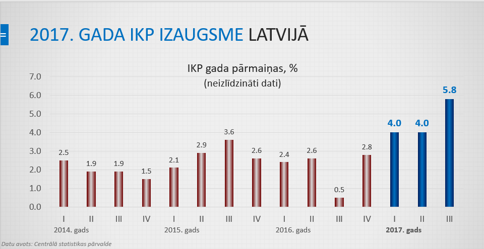 PK-15122017-3