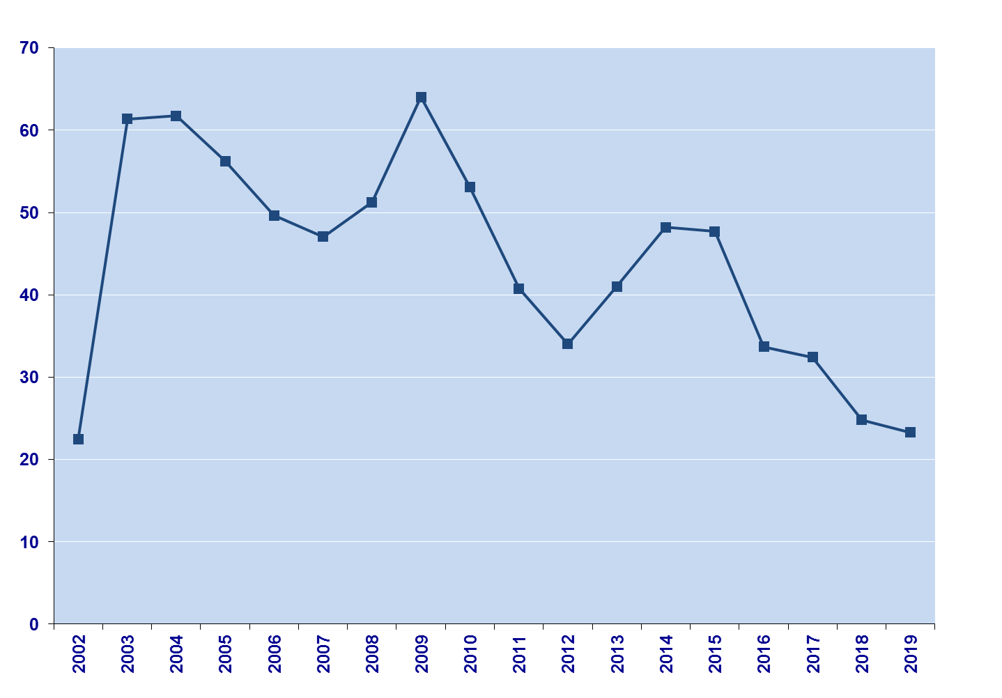 ecb.pr200124.lv img0