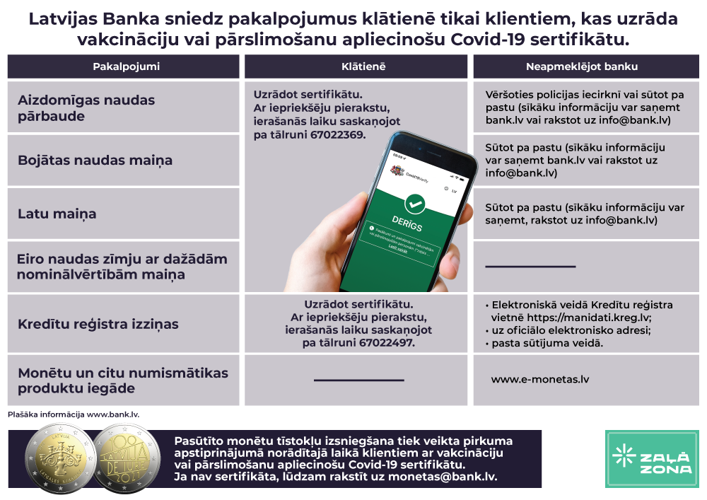 bankas pakalpojumi no 15.11.2021. ilustrācija tekstam