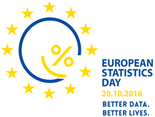 European Statistics Day 2016