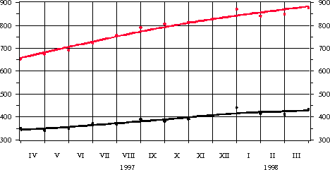 b03-01.gif (5039 bytes)