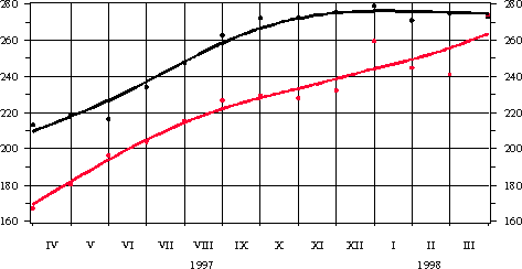 b03-02.gif (5307 bytes)