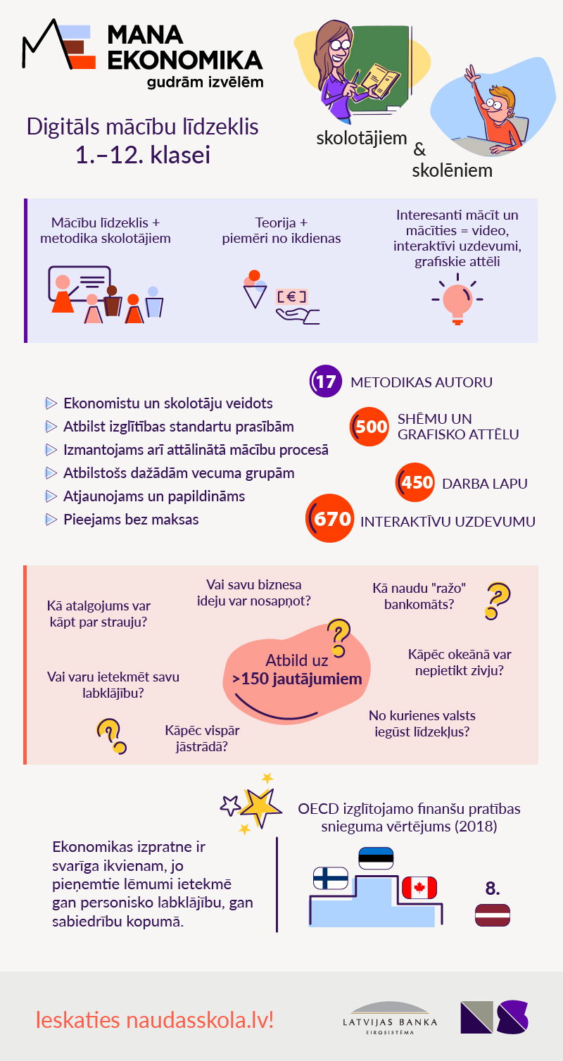 ME infografika 2021 APR